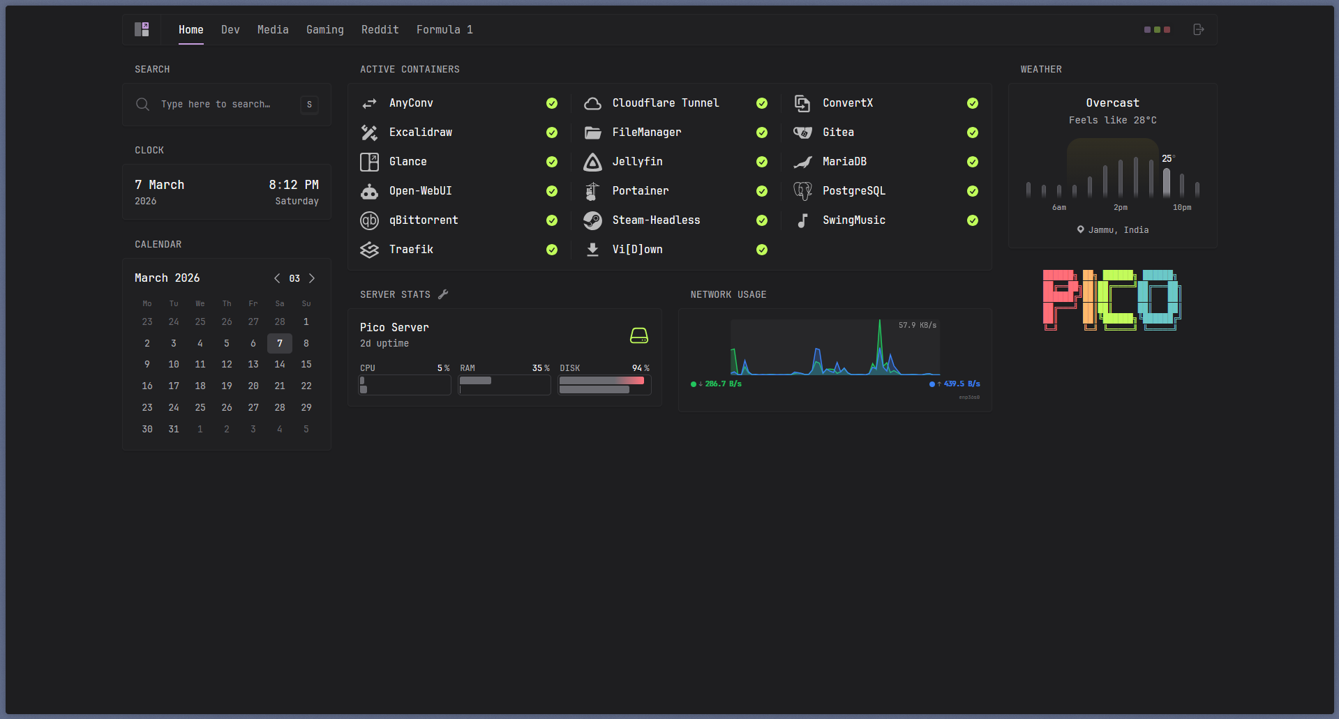 Home page overview of the Glance dashboard